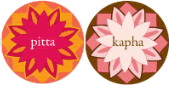 Pitta and Kapha doshas / skin types