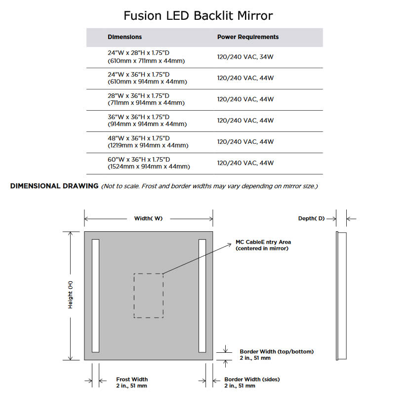 Fusion installation