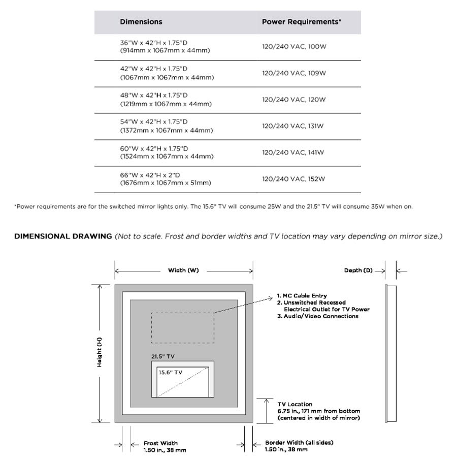 integrity TV installation summary