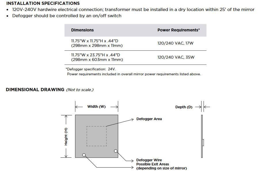 Aqua II Installation Summary