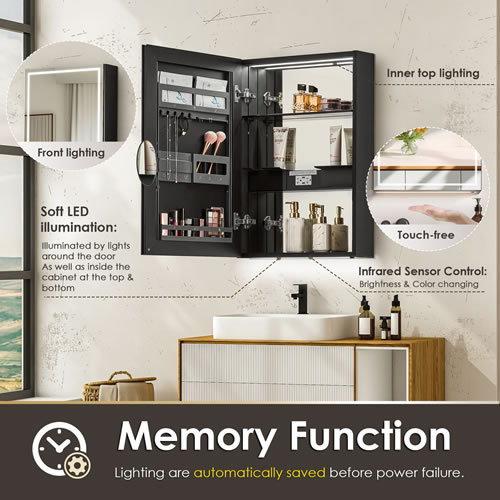 memory function
