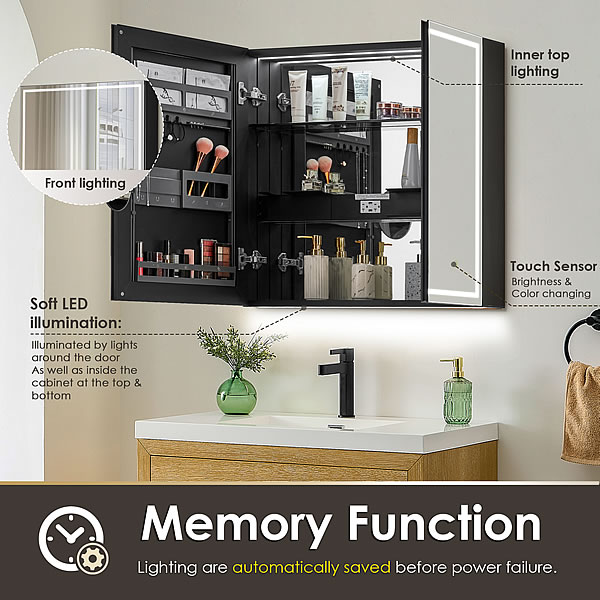 memory function
