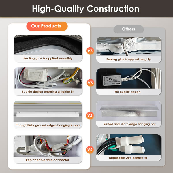 construction features