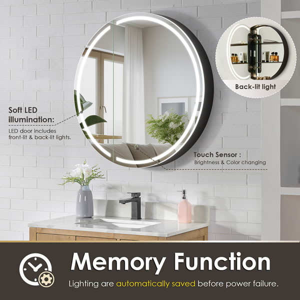 memory function