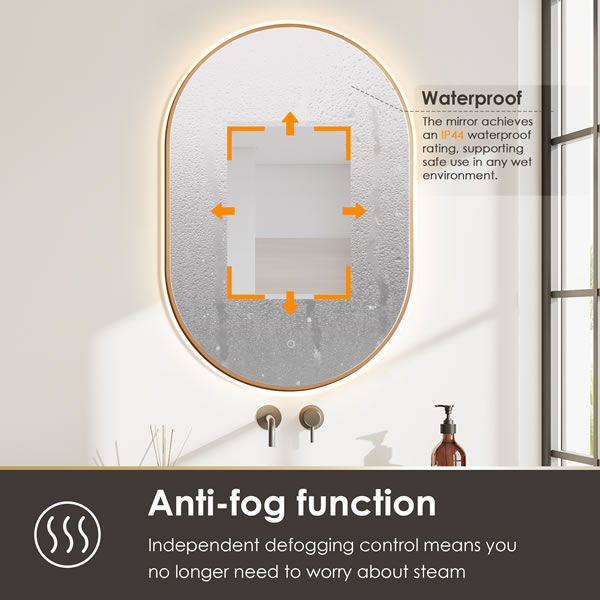 anti-fog function