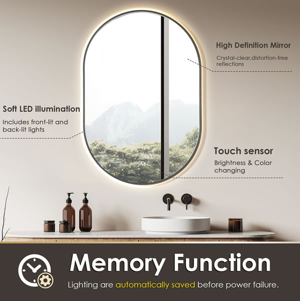 memory function