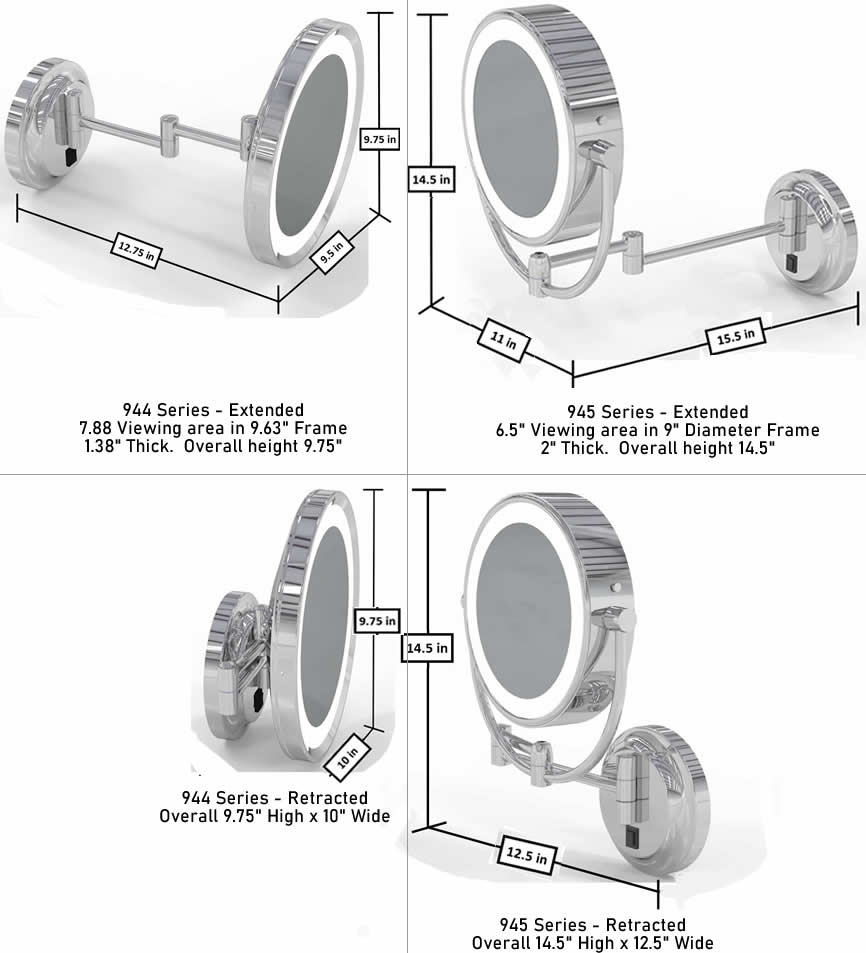 944-945 series comparison